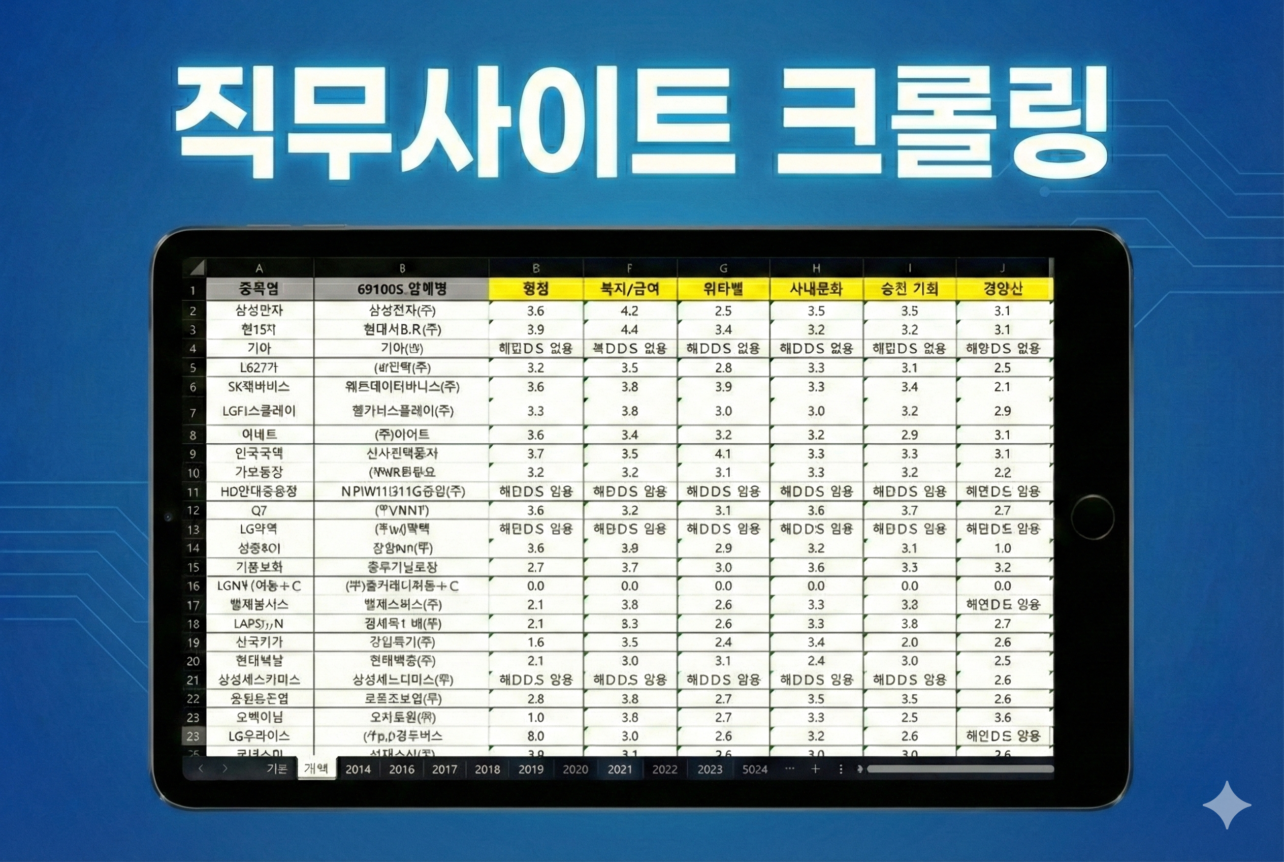 크롤링 솔루션 예시