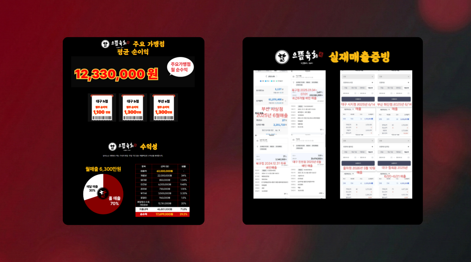 솔루션 구현 상세 이미지