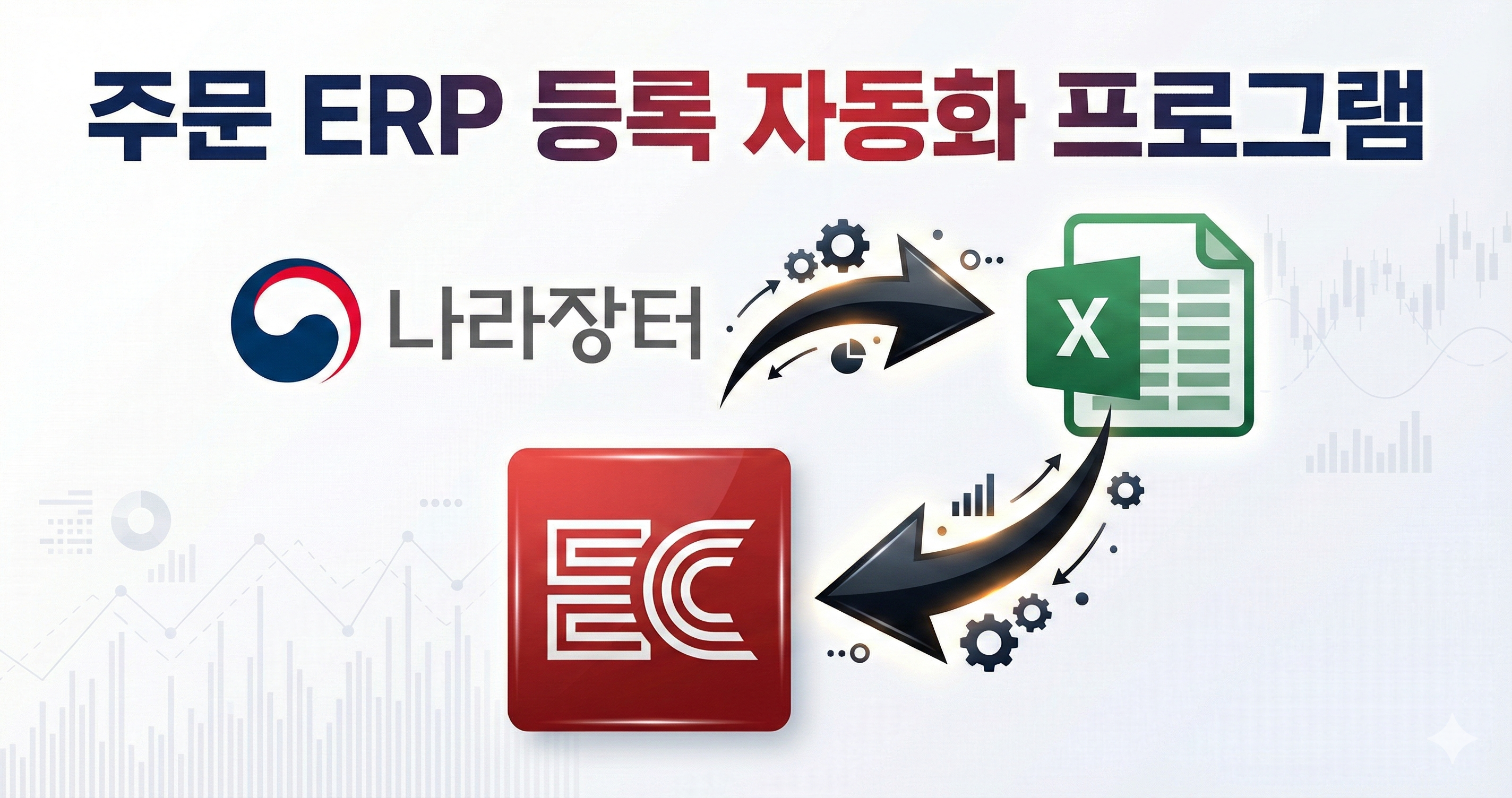 주문내역 자동화 프로그램 - 오토비지니스 프로젝트