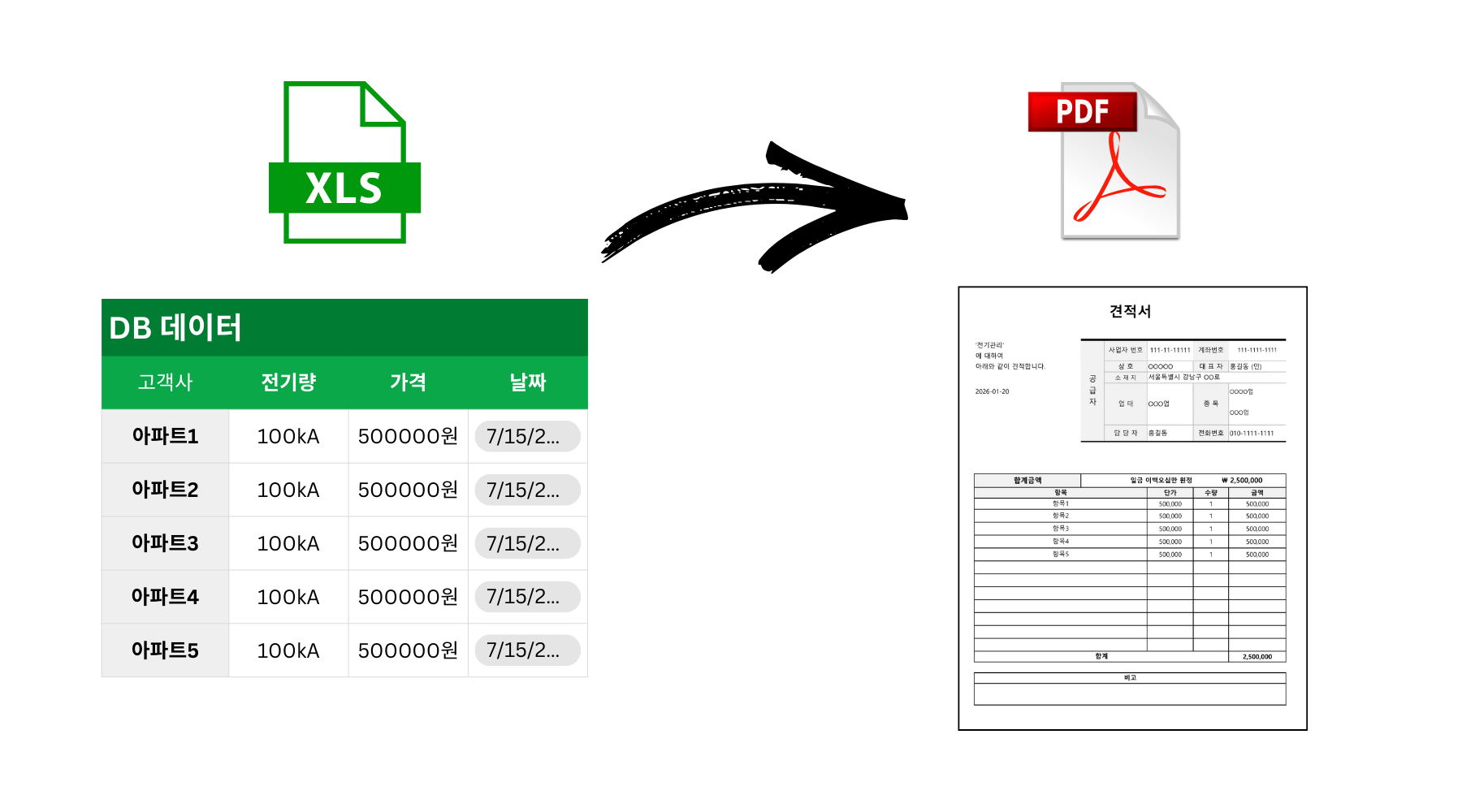 솔루션 구현 상세 이미지
