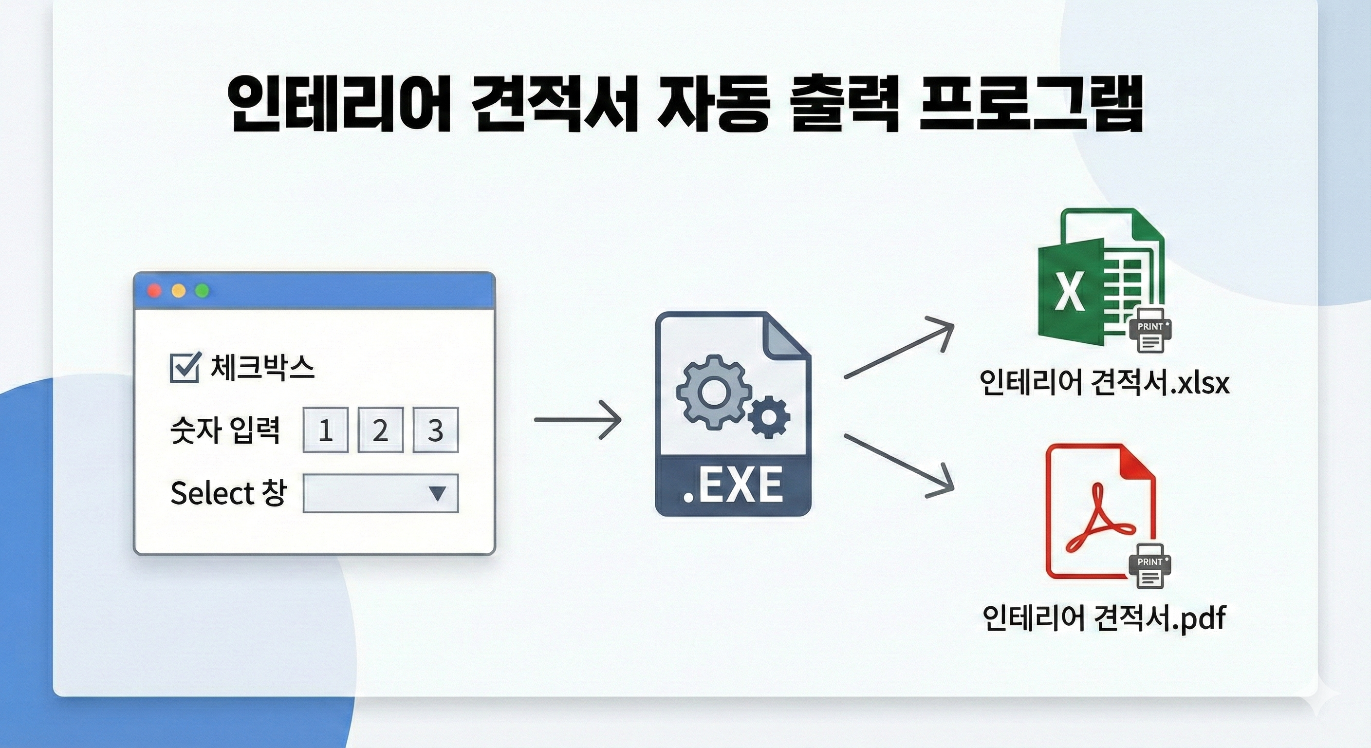 인테리어 견적서 프로그램 - 오토비지니스 프로젝트