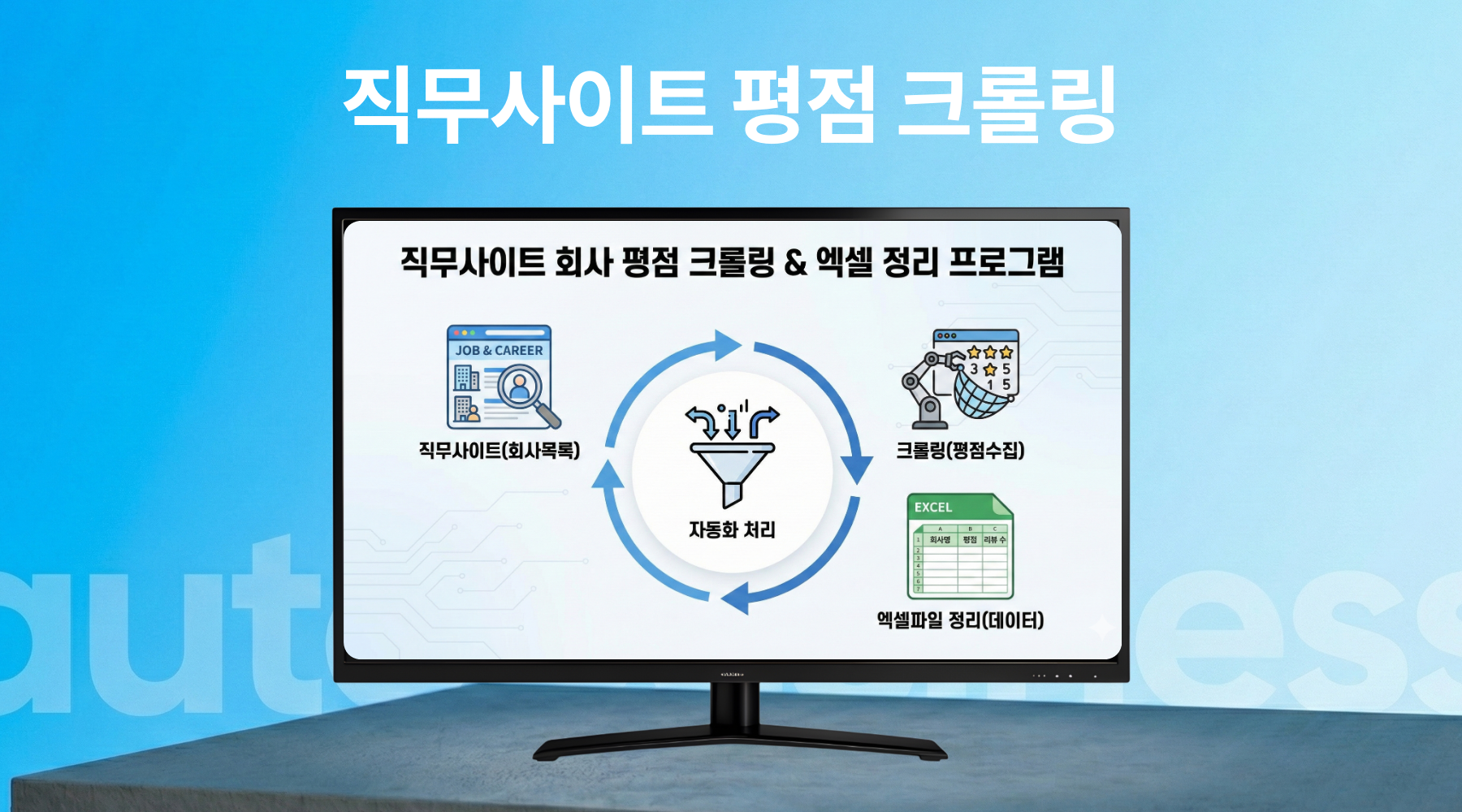 직무사이트 크롤링 프로그램 메인 화면