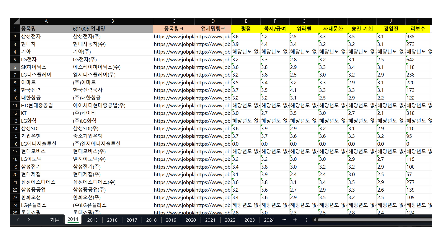 솔루션 구현 상세 이미지
